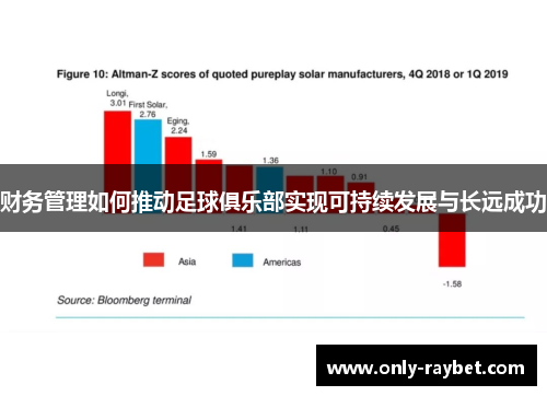 财务管理如何推动足球俱乐部实现可持续发展与长远成功 财务管理如何推动足球俱乐部实现可持续发展与长远成功