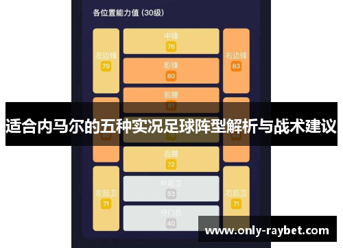 适合内马尔的五种实况足球阵型解析与战术建议 适合内马尔的五种实况足球阵型解析与战术建议