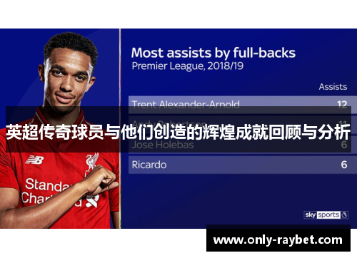 英超传奇球员与他们创造的辉煌成就回顾与分析
