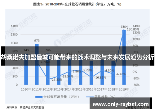 胡桑诺夫加盟曼城可能带来的战术调整与未来发展趋势分析 胡桑诺夫加盟曼城可能带来的战术调整与未来发展趋势分析