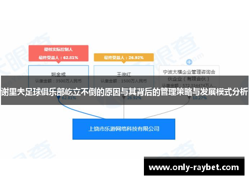 谢里夫足球俱乐部屹立不倒的原因与其背后的管理策略与发展模式分析 谢里夫足球俱乐部屹立不倒的原因与其背后的管理策略与发展模式分析