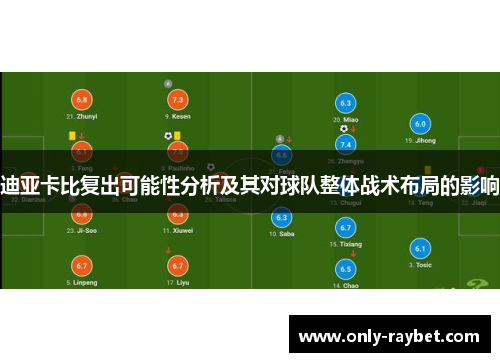 迪亚卡比复出可能性分析及其对球队整体战术布局的影响