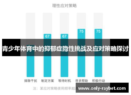 青少年体育中的抑郁症隐性挑战及应对策略探讨